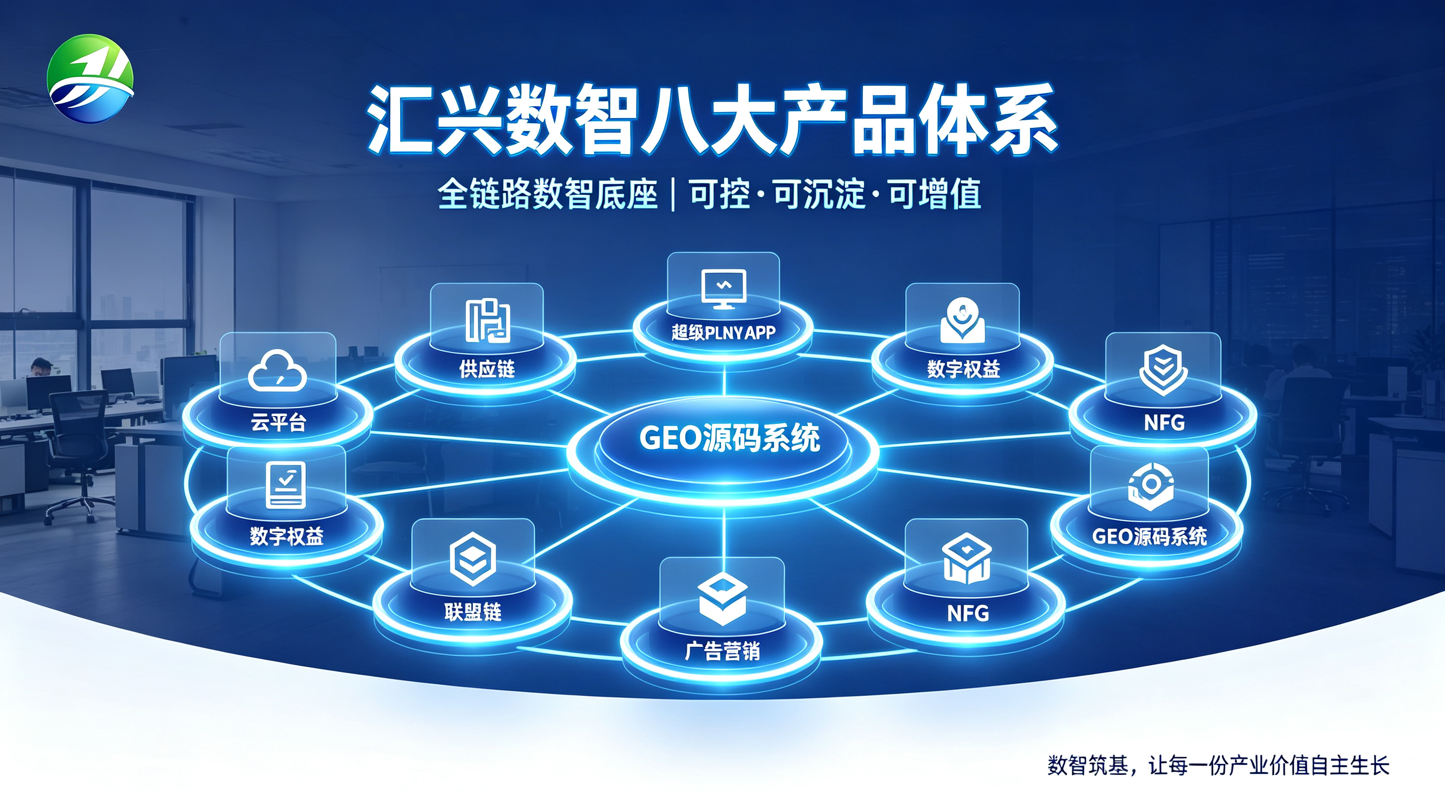 八大产品